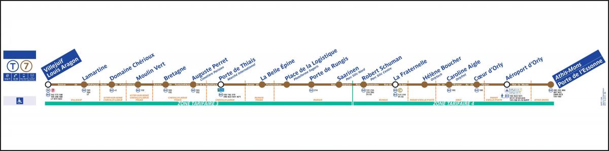 지도의 파리 트램 T7