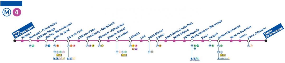 지도 파리의 지하철 4 호선